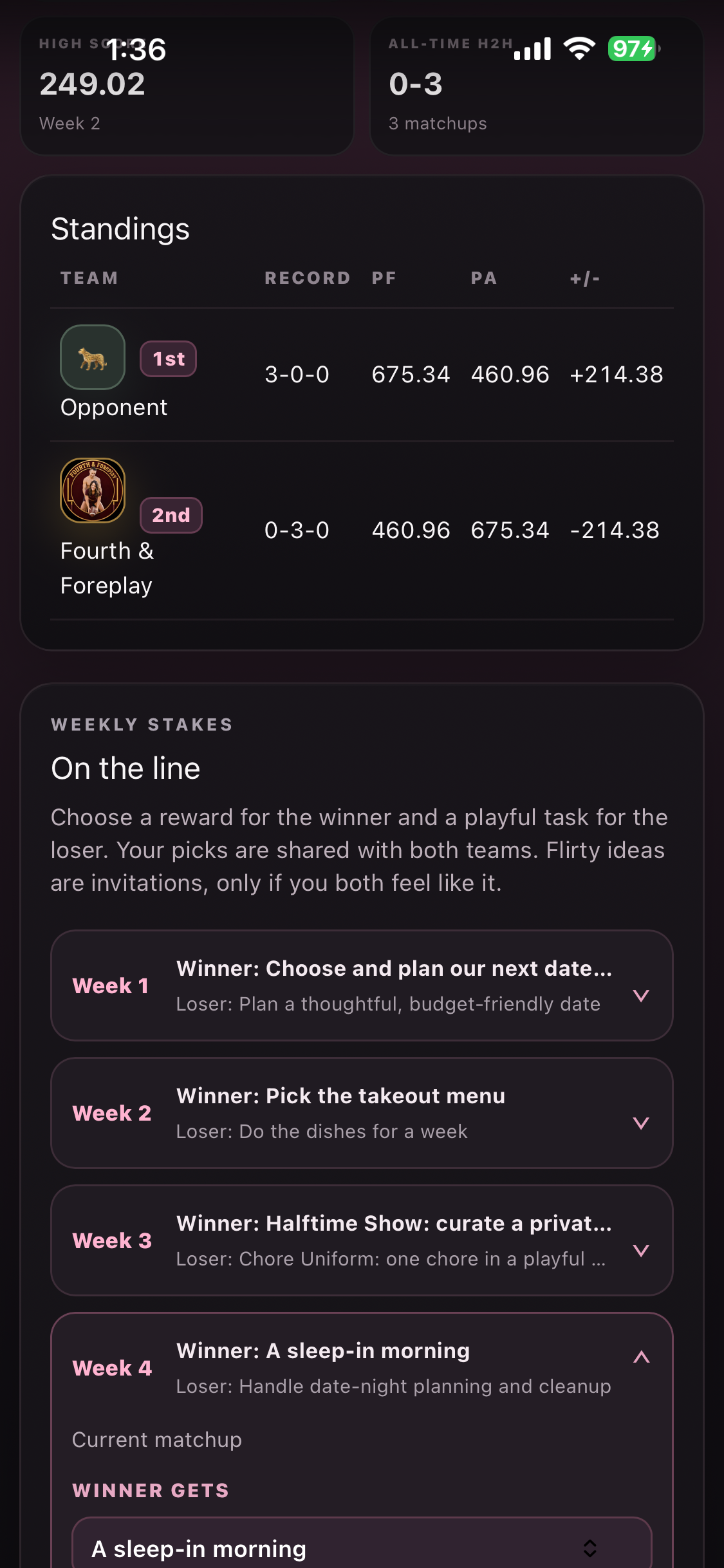 Fourth & Foreplay screen showing the stakes on the line for the week